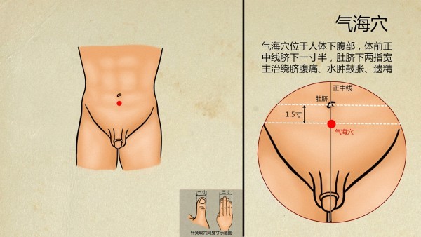 尖锐湿疣的传染期