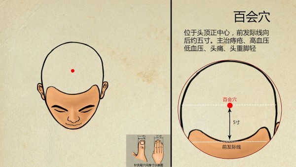 牙龈出血的早期症状