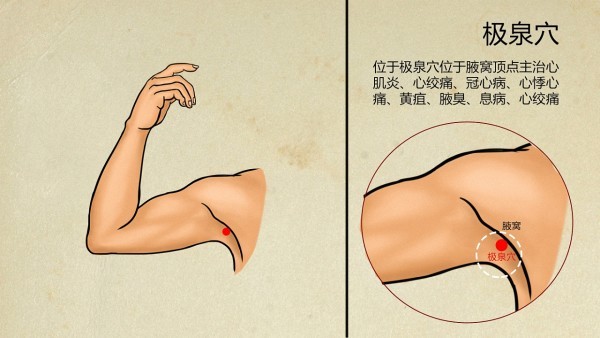 血疸患者的饮食禁忌