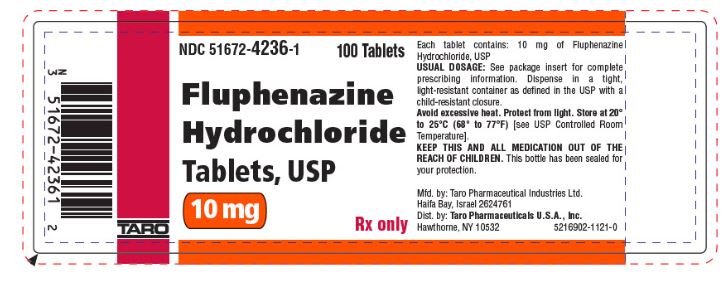 氟奋乃静 fluphenazine-氟吩嗪,羟哌氟丙嗪