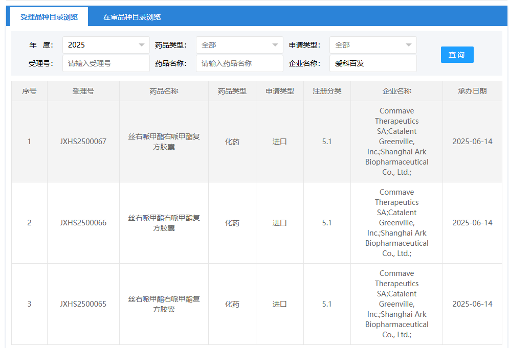 注意缺陷多动障碍（ADHD）新药上市申请获受理，2400万患儿迎来新希望