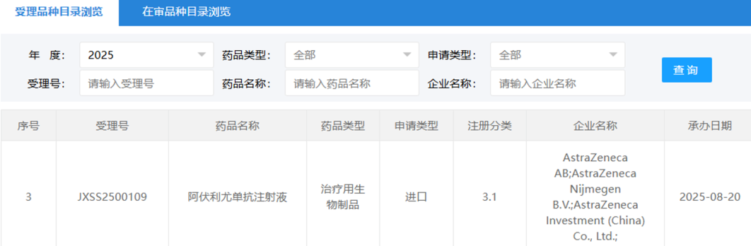 阿斯利康创新药物申报上市，中国系统性红斑狼疮患者迎新选择