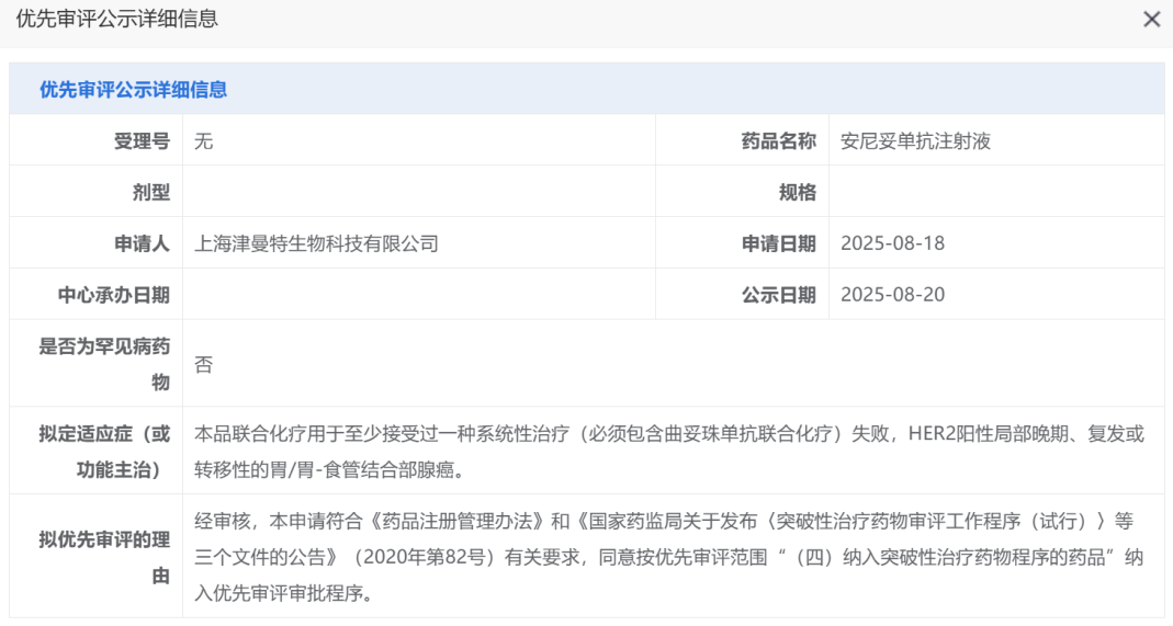 石药集团HER2双抗拟纳入优先审评，开启国产创新药新篇章