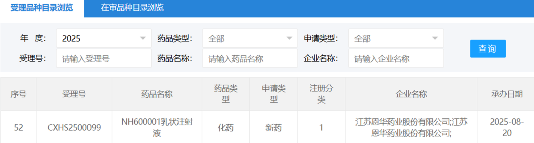 恩华药业创新麻醉新药NH600001申报上市